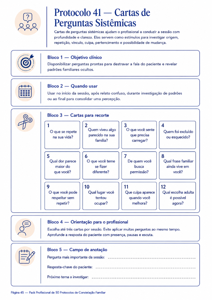 Protocolo 41 — Cartas de Perguntas Sistêmicas